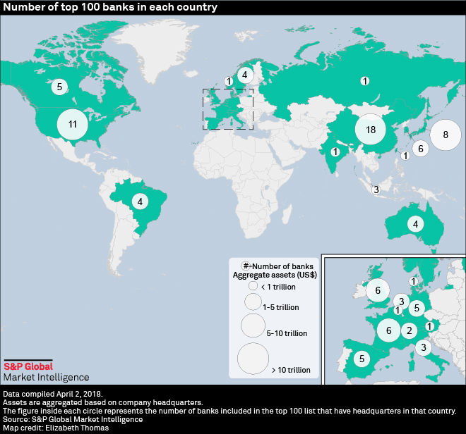 Карта крупнейших банков мира