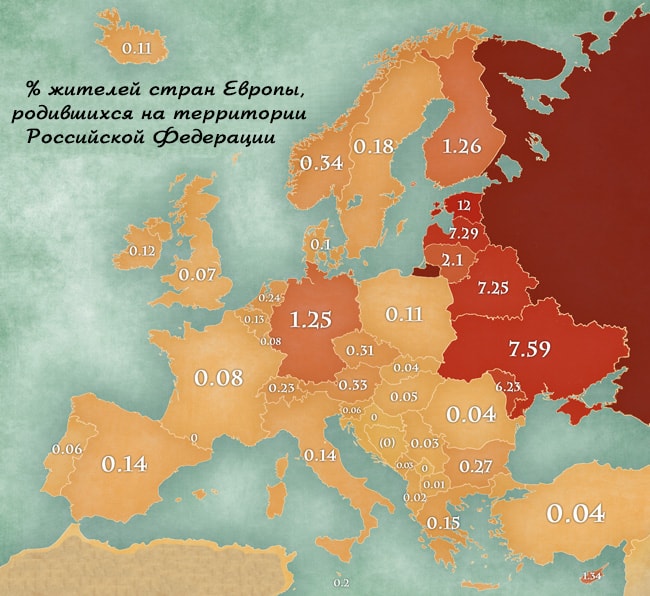 Карта миграции русских по Европе