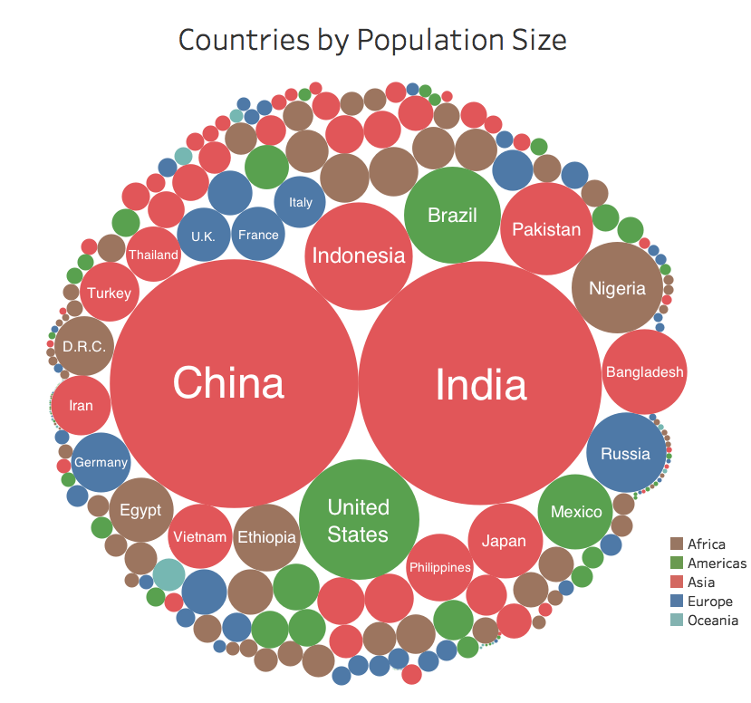 Карта населения стран мира