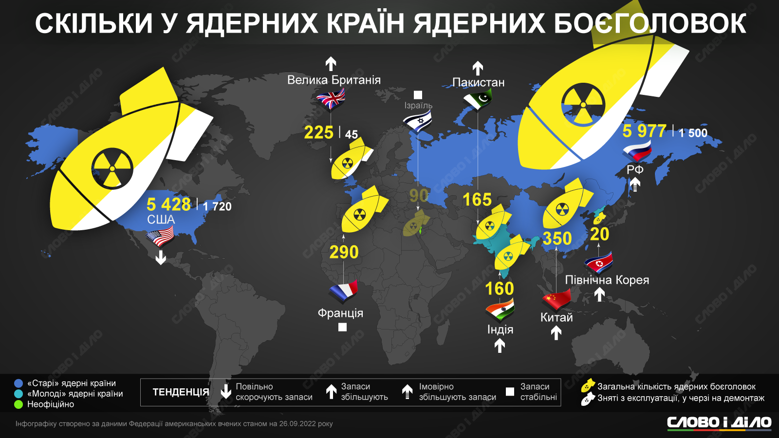 Карта стран по уровню ядерного потенциала